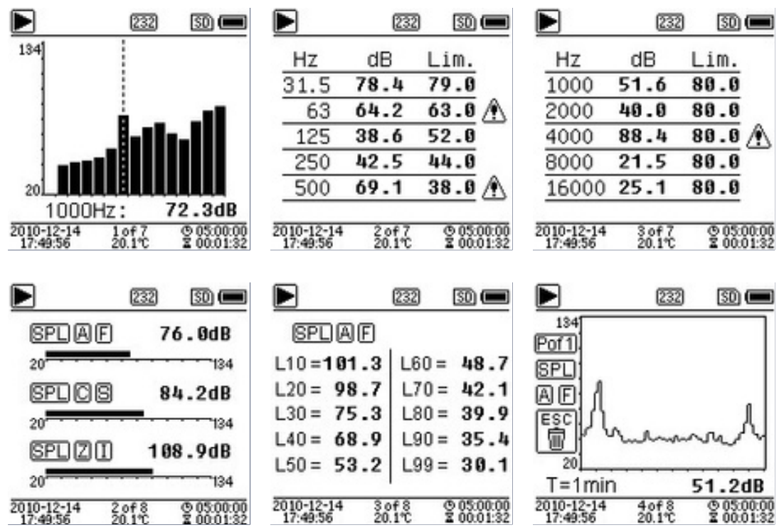 Measuring Equipment